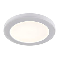 Collection image for: LED Panel Downlights