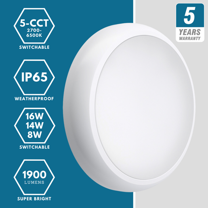 LED light fixture with specifications on a blue background