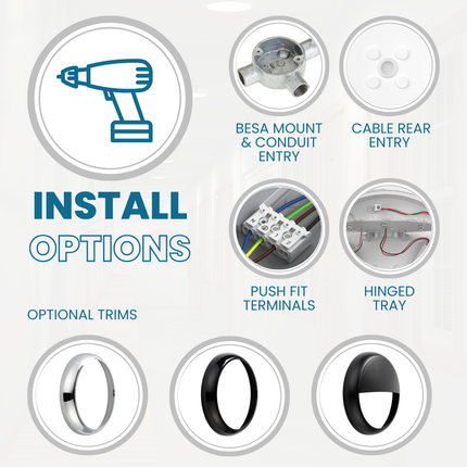 Installation options for electrical components with icons and text on a white background