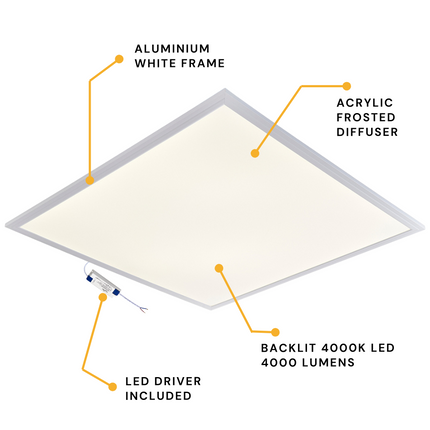600x600mm LED Recessed Suspended Ceiling Light Panel – 40W, 4000lm, IP20, 4000K Cool White