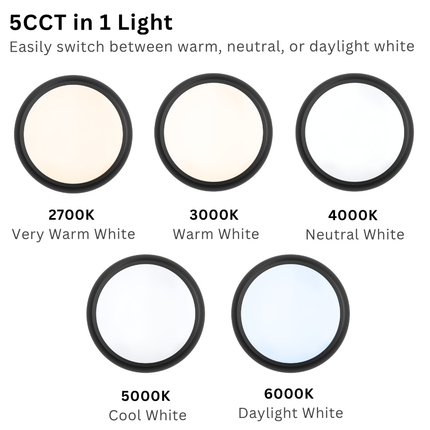 CE3X5 Round LED 3hr Emergency Microwave Sensor Bulkhead Light - Switchable 8‑16 W, 5‑CCT, IP65, Black