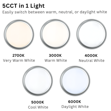 CE3X5 Round LED 3hr Emergency Corridor Sensor Bulkhead Light - Switchable 8‑16 W, 5‑CCT, IP65, Polished Chrome