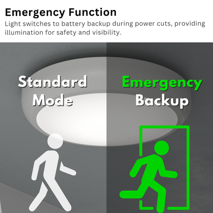 CE3X5 Round LED 3hr Emergency Corridor Sensor Bulkhead Light - Switchable 8‑16 W, 5‑CCT, IP65, White