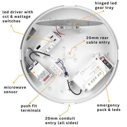 Diagram of a ceiling light fixture with labeled components on a white background