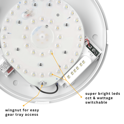 Close-up of an LED light fixture with labeled components on a white background