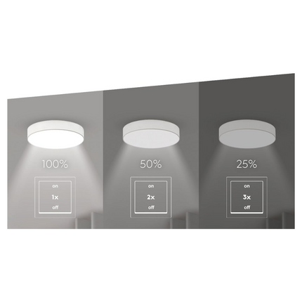 Crystal Effect Ceiling/Wall Light – 13W LED, 1500lm, 3000K Warm White, IP44, Chrome
