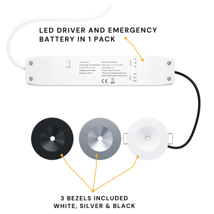 Mini 2 W Emergency LED Downlight – Non‑Maintained, 150 lm, Daylight White