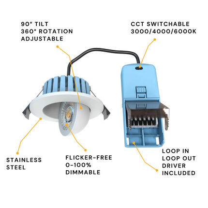 3CCT Fire‑Rated Tilt Adjustable Downlight – 7 W, 700 lm, IP65 White