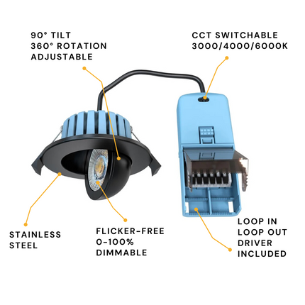 3CCT Fire‑Rated Tilt Adjustable Downlight – 7 W, 700 lm, IP65 Black