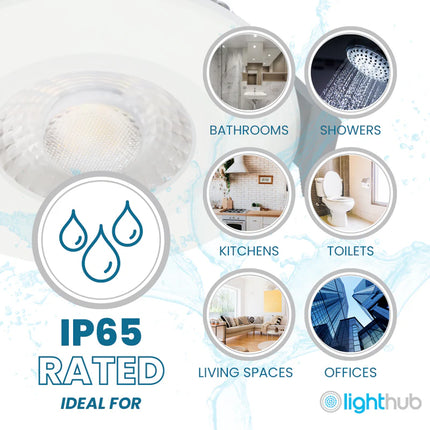 Lighting solution with IP65 rating ideal for various indoor settings including bathrooms, showers, kitchens, toilets, living spaces, and offices. Lighthub brand visible.