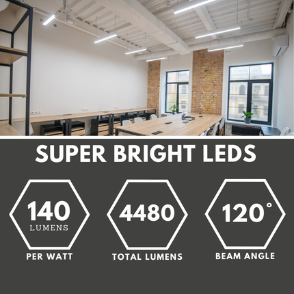 5ft Single LED Batten Light – 3CCT & 18W-32W Selectable, Multi-Wattage, IP20, Standard