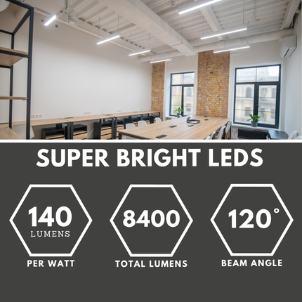 6ft Twin LED Batten Light – 3CCT & 33W-60W Selectable, Multi-Wattage, IP20, Emergency