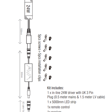 Technical diagram of a LED strip lighting kit with components and specifications.